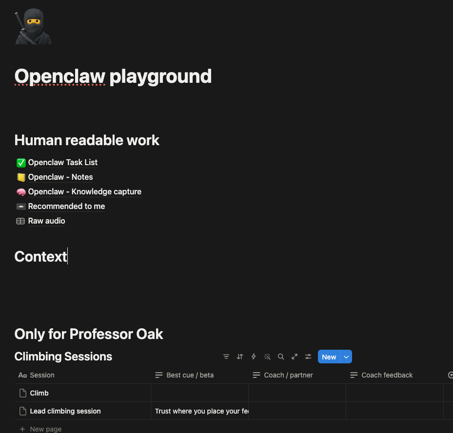 A Notion page titled Openclaw playground with a ninja emoji. Under a heading Human readable work sit five databases: Openclaw Task List, Openclaw - Notes, Openclaw - Knowledge capture, Recommended to me, and Raw audio. An empty Context heading follows, then a heading reading Only for Professor Oak above a Climbing Sessions table with columns for Session, Best cue / beta, Coach / partner and Coach feedback, and two rows, Climb and Lead climbing session.